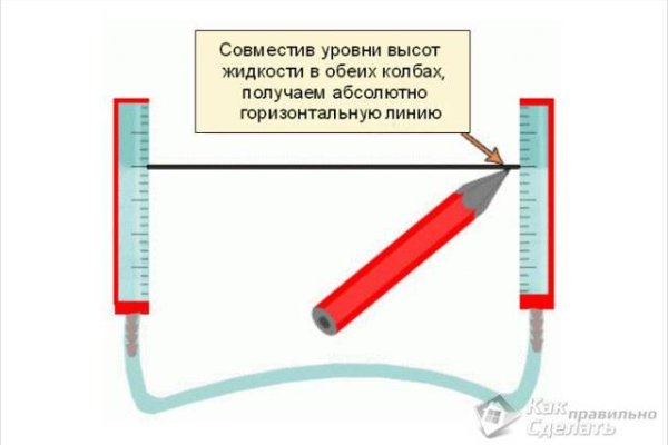 Кракен ссылка работает